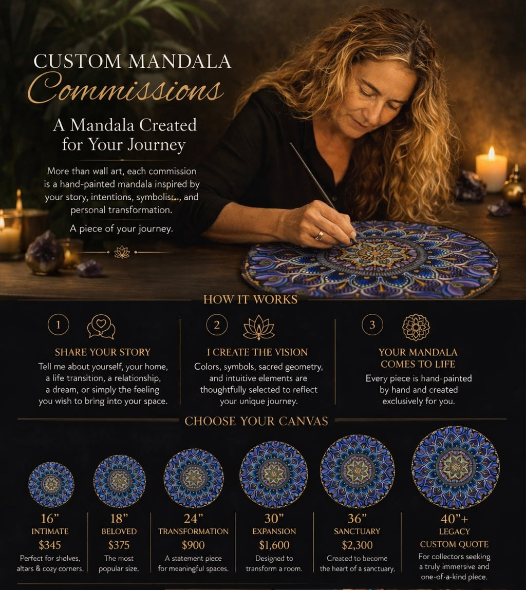 Custom Mandala commission